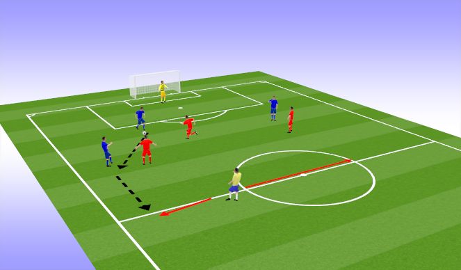 Football/Soccer Session Plan Drill (Colour): Transition From Defence To Attack