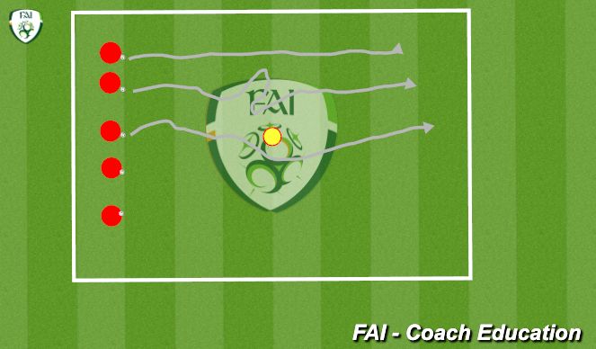 Football/Soccer Session Plan Drill (Colour): Fisher´s net game