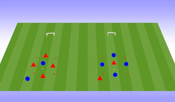 Football/Soccer Session Plan Drill (Colour): double rondo