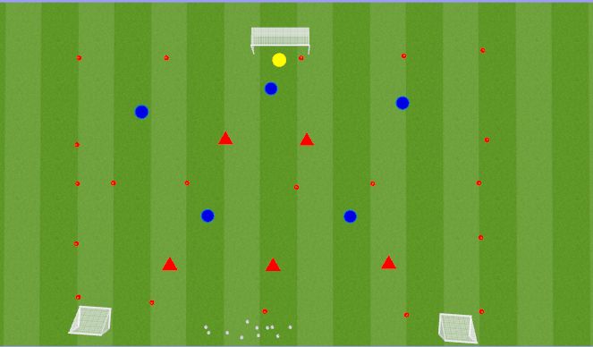 Football/Soccer Session Plan Drill (Colour): Finding highest line