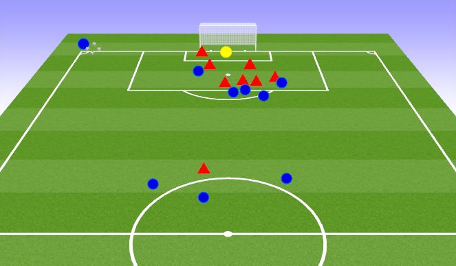 Football/Soccer Session Plan Drill (Colour): Defending Set Pieces