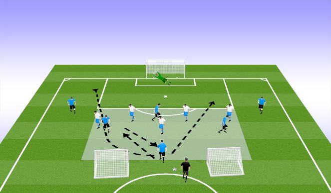 Football/Soccer Session Plan Drill (Colour): Attacking