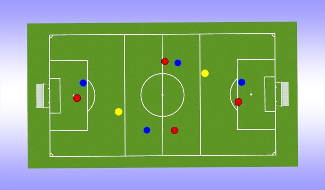 Football/Soccer Session Plan Drill (Colour): Screen 2