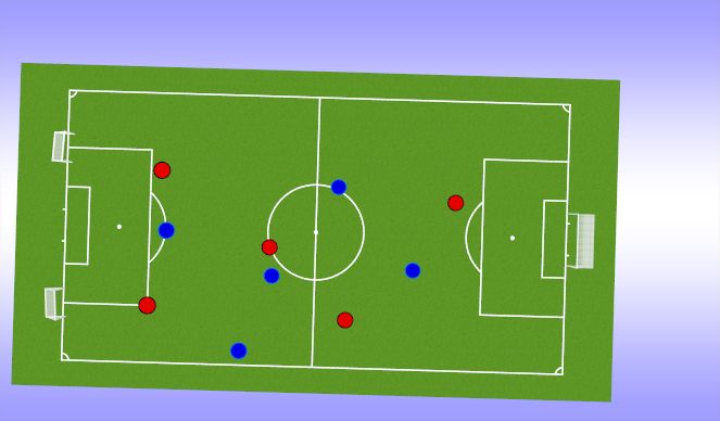 Football/Soccer Session Plan Drill (Colour): Screen 3