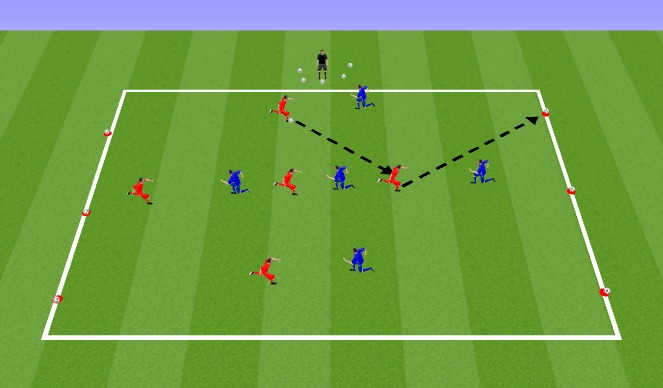 Football/Soccer Session Plan Drill (Colour): Possession based Shooting Drill