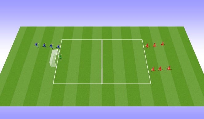 Football/Soccer Session Plan Drill (Colour): 2v1 to Goal