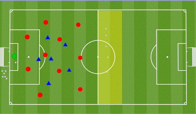 Football/Soccer Session Plan Drill (Colour): 6 v 11