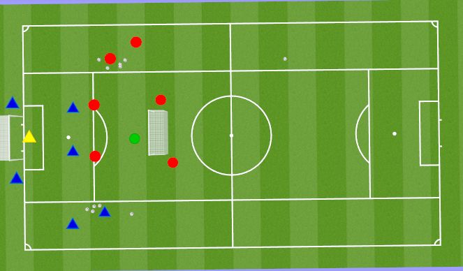 Football/Soccer Session Plan Drill (Colour): 2 v 2 crossing