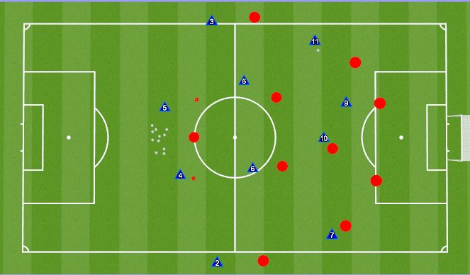 Football/Soccer Session Plan Drill (Colour): 11 v11 to Frame