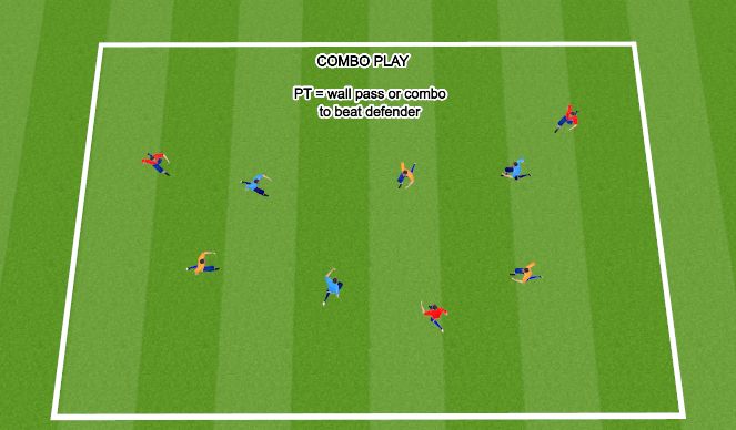 Football/Soccer Session Plan Drill (Colour): 3v3v3 Combo Play