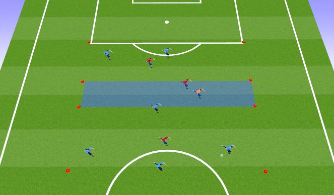 Football/Soccer Session Plan Drill (Colour): Combine to play fwd rondo