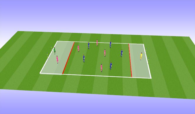 Football/Soccer Session Plan Drill (Colour): Killer Pass Game Training