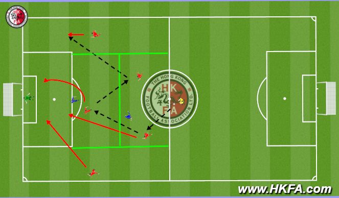 Football/Soccer Session Plan Drill (Colour): Screen 2