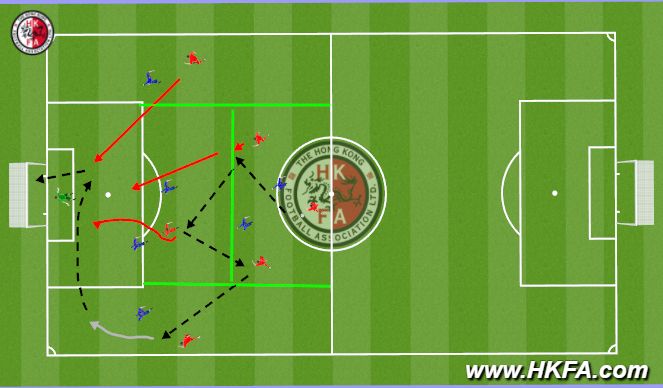 Football/Soccer Session Plan Drill (Colour): Screen 3