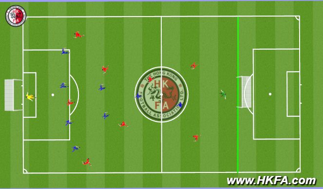 Football/Soccer Session Plan Drill (Colour): Screen 4