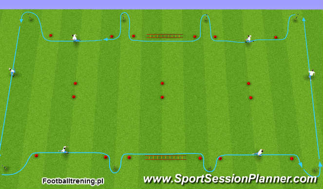 Football/Soccer Session Plan Drill (Colour): Ćwiczenie 5