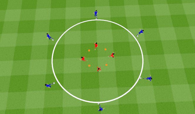 Football/Soccer Session Plan Drill (Colour): S6: Group play