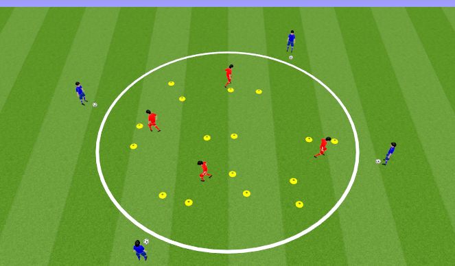 Football/Soccer Session Plan Drill (Colour): S1: 1v1 Moves