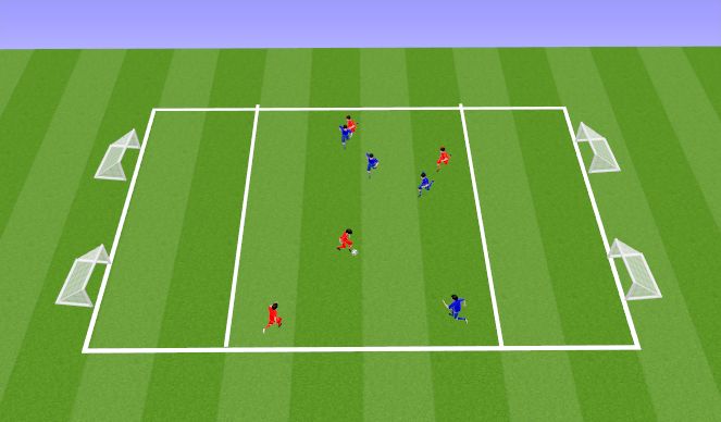 Football/Soccer Session Plan Drill (Colour): S1: small sided game