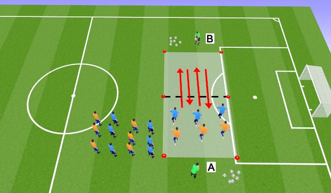 Football/Soccer Session Plan Drill (Colour): Def header warmup