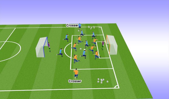 Football/Soccer Session Plan Drill (Colour): Continuous Cross Game