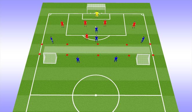 Football/Soccer Session Plan Drill (Colour): SSG attacking 3rd