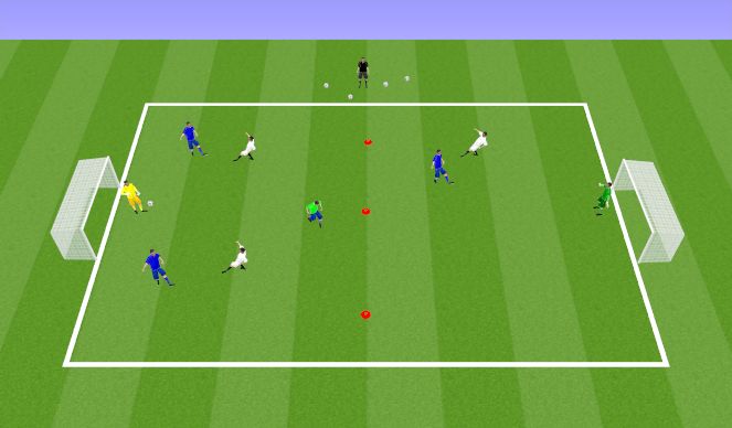 Football/Soccer Session Plan Drill (Colour): Cond. game