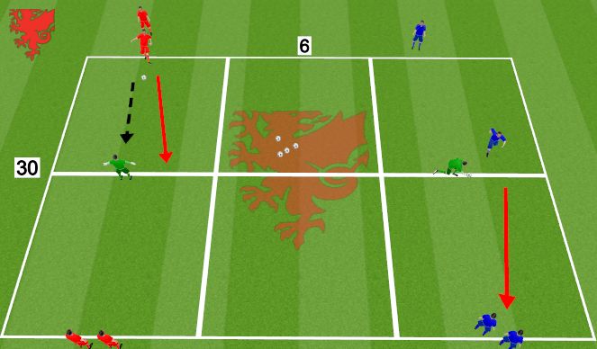 Football/Soccer Session Plan Drill (Colour): Technical Practice