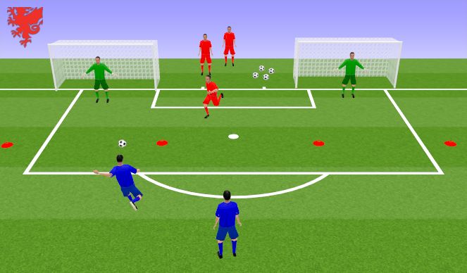 Football/Soccer Session Plan Drill (Colour): Skill Practice