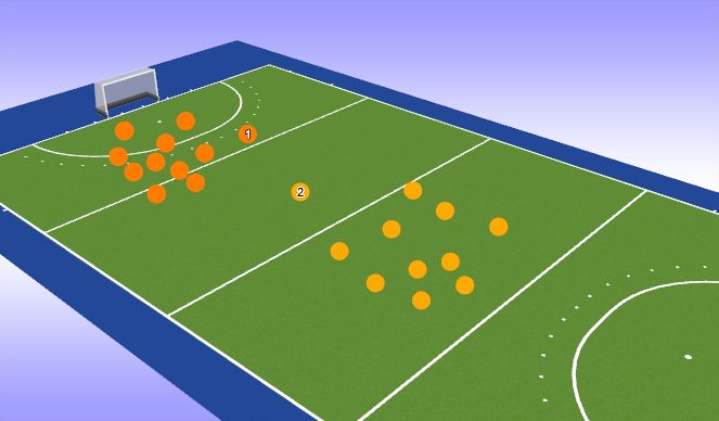 Hockey Session Plan Drill (Colour): 11v11