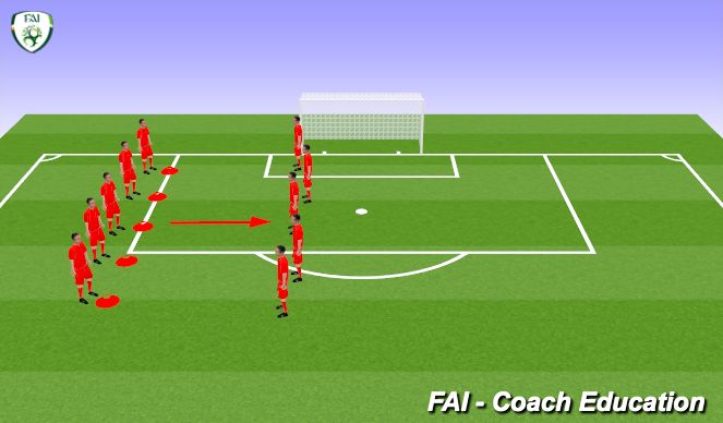 Football/Soccer Session Plan Drill (Colour): Screen 1