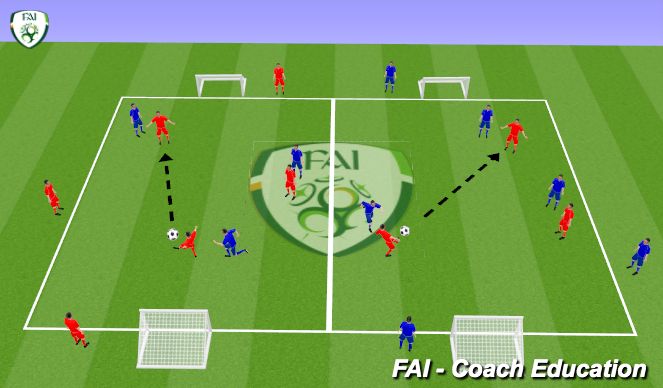 Football/Soccer Session Plan Drill (Colour): Screen 2