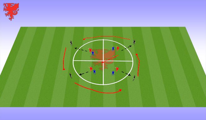 Football/Soccer Session Plan Drill (Colour): Hold up Play