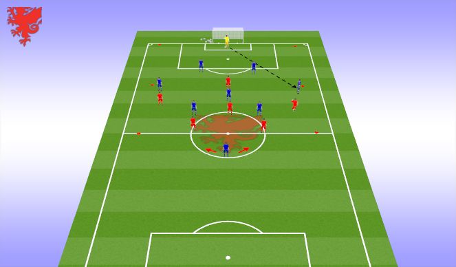 Football/Soccer Session Plan Drill (Colour): Function