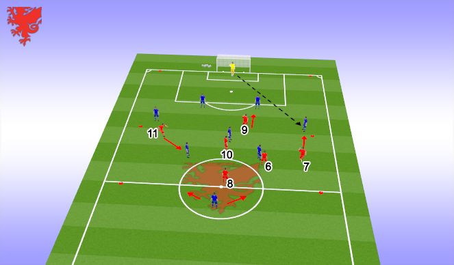 Football/Soccer Session Plan Drill (Colour): movements of the trap