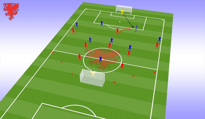 Football/Soccer Session Plan Drill (Colour): SSG