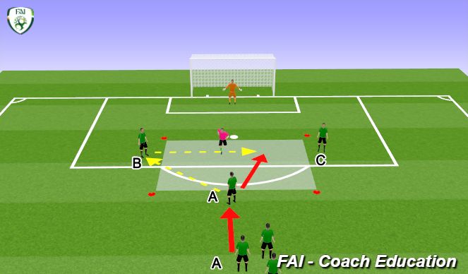 Football/Soccer Session Plan Drill (Colour): Give AnD Go.