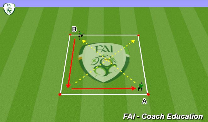 Football/Soccer Session Plan Drill (Colour): Diagonal Passing Drill