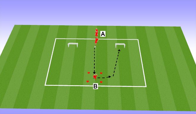 Football/Soccer Session Plan Drill (Colour): Technical