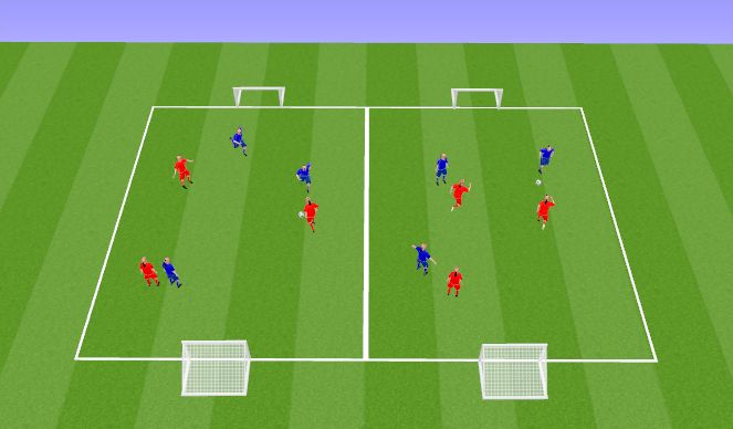 Football/Soccer Session Plan Drill (Colour): Game