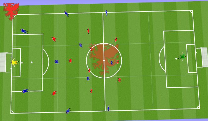 Football/Soccer: Match prep session 8 (Tactical: Possession, Academy ...