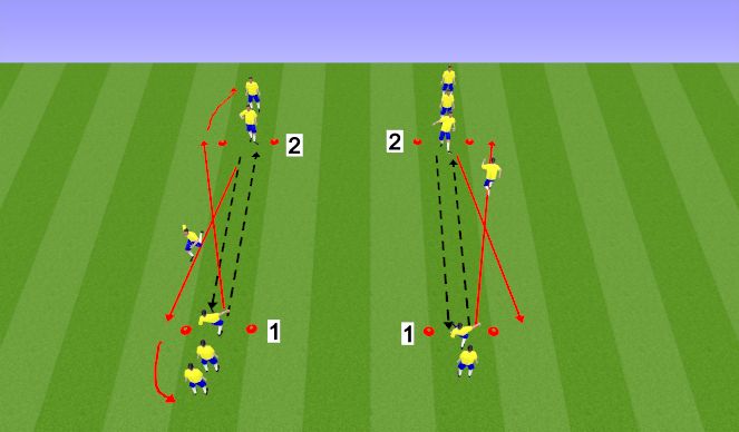 Football/Soccer Session Plan Drill (Colour): Pass and Move