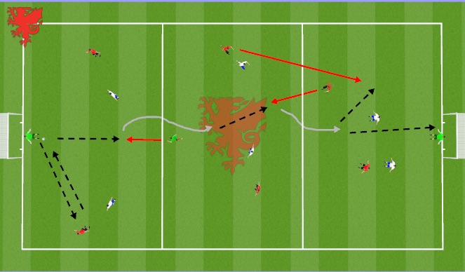 Football/Soccer Session Plan Drill (Colour): Zonal Build-Up