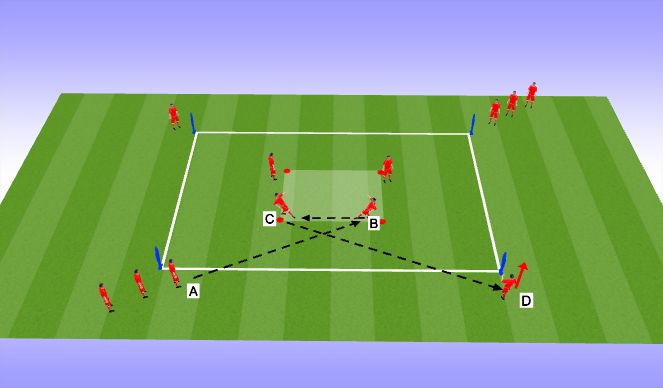 Football/Soccer Session Plan Drill (Colour): Technical