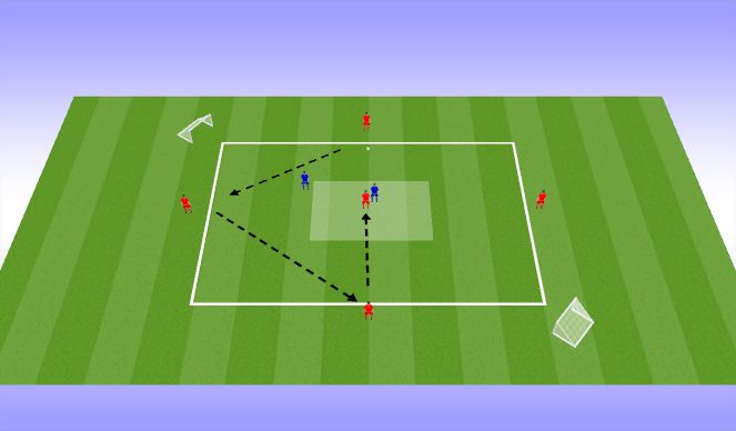 Football/Soccer Session Plan Drill (Colour): Rondo