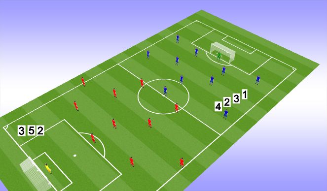 Football/Soccer Session Plan Drill (Colour): 11v11