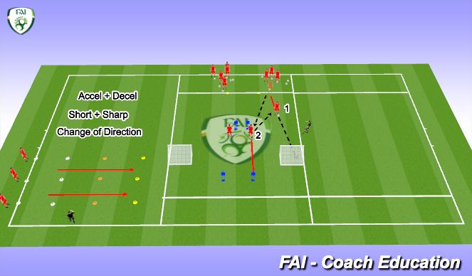 Football/Soccer Session Plan Drill (Colour): Warm Up