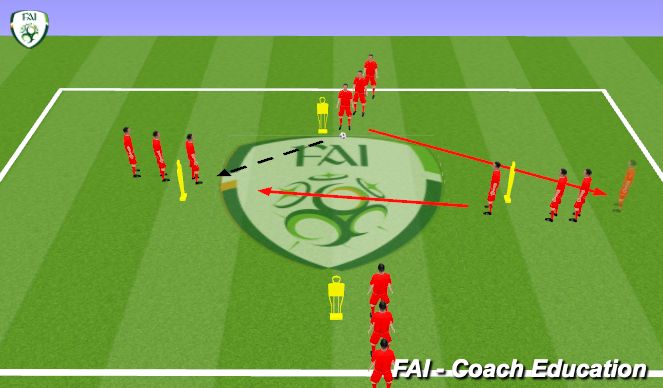 Football/Soccer Session Plan Drill (Colour): Animation 2