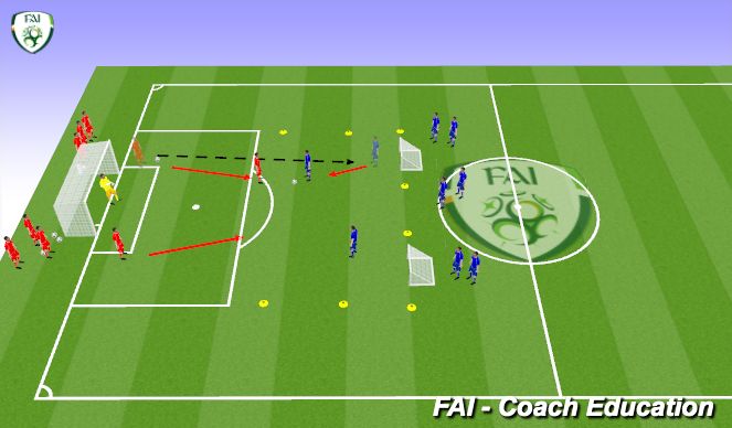 Football/Soccer Session Plan Drill (Colour): 2v2/ 3v2