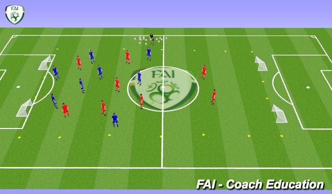 Football/Soccer Session Plan Drill (Colour): Transition game 